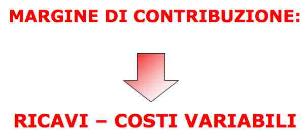 margine di contribuzione margine di contribuzione