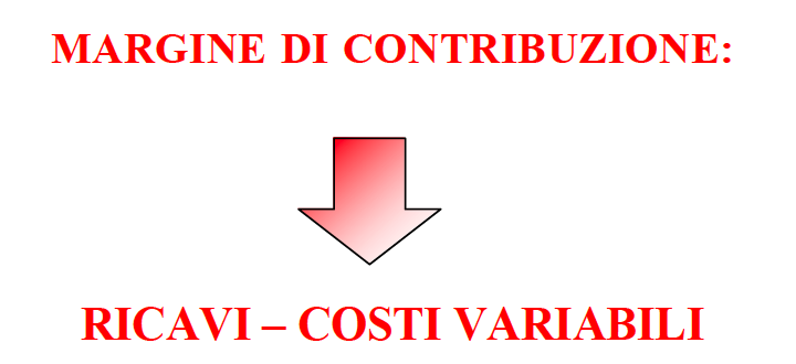 Margine di Contribuzione
