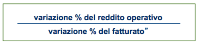 levaoperativa leva operativa