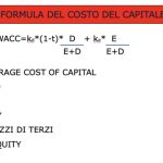 Il Costo del Capitale